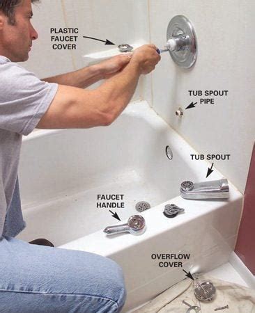 Is Bathtub Faucet Installation Durable Enough for Daily Use?