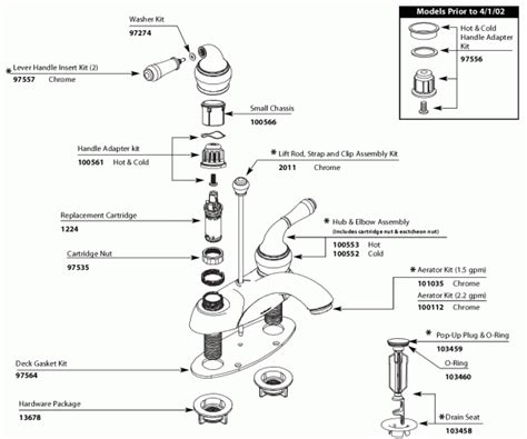 Why Should You Choose Kohler Bathtub Faucet Replacement Parts for Your Bathroom?